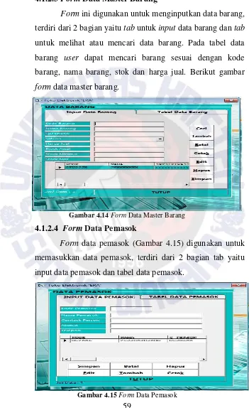 Gambar 4.14 Form Data Master Barang 