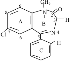 Gambar 4. Struktur Kimia Diazepam (7-klor-1,3-dihidro-1-metil-5-fenil-2H-1,4 benzoldiazepin-2-on) (Siswandono dan Soekardjo, 2000)