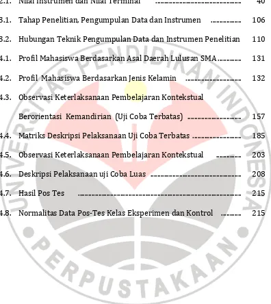 Tabel 2.1. Nilai Instrumen dan Nilai Terminal 