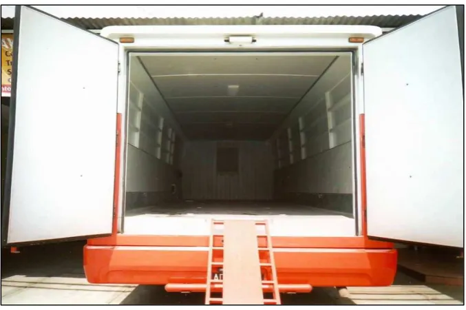 GAMBAR 3.4 ARMADA BUS BOX 