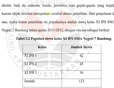Tabel 3.2 Populasi siswa kelas XI IPS SMA Negeri 7 Bandung. 