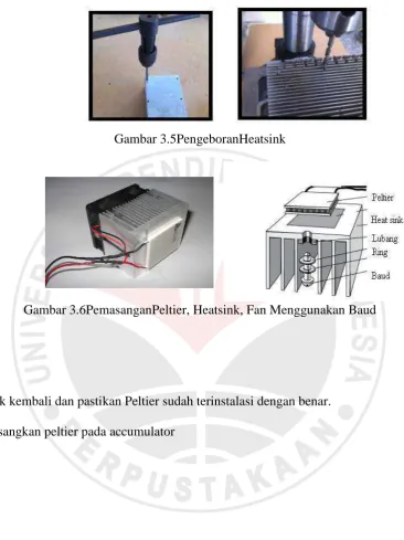 Gambar 3.5PengeboranHeatsink 