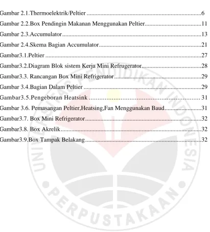 Gambar 2.1.Thermoelektrik/Peltier ...........................................................................6 