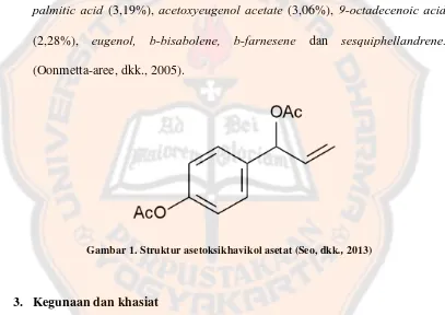 Gambar 1. Struktur asetoksikhavikol asetat (Seo, dkk., 2013) 