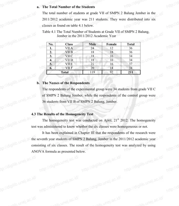 Table 4.1 The Total Number of Students at Grade VII of SMPN 2 Balung, http://digilib.unej.ac.id/Jember in the 2011/2012 Academic Year No