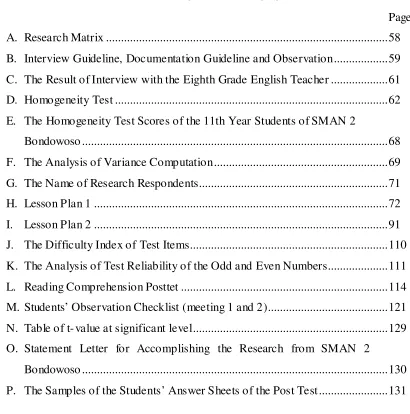 TABLE OF APPENDICES 