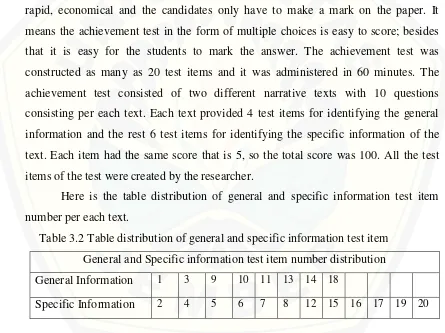 Table 3.2 Table distribution of general and specific information test item 