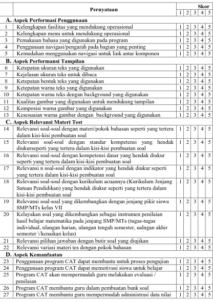 Tabel 4. Instrumen penelitian 