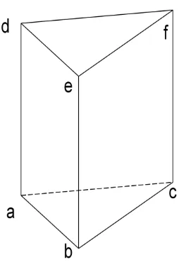 Gambar prisma tegak segitiga siku siku seperti Gambar 13 berikut 