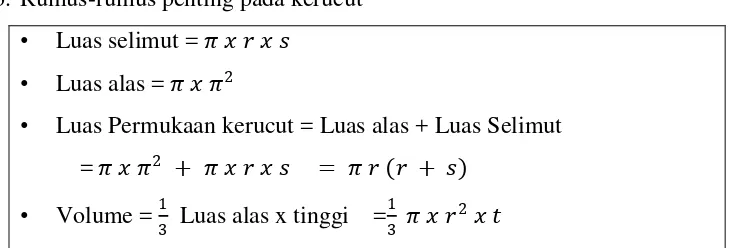 Gambar 15. Bangun kerucut 