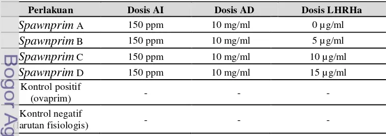 Tabel 4. Dosis masing-masing komponen perlakuan dan kontrol 