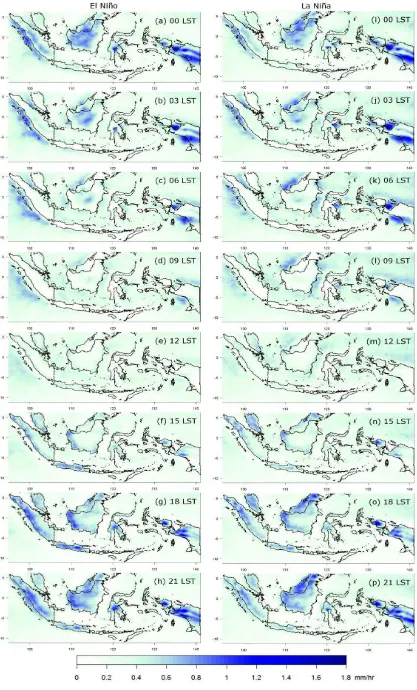 Figure 5. Spatial-temporal variation of the diurnal cycle of rainfall during (a-h) El Niño and (i-p) La Niña event 