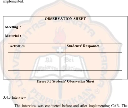 Figure 3.3 Students’ Observation Sheet 