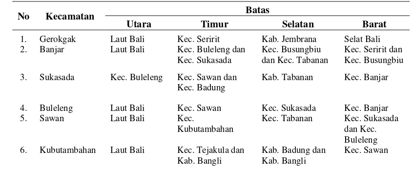 Tabel 4 Batas-batas wilayah untuk 6 Kecamatan di Kabupaten Buleleng 