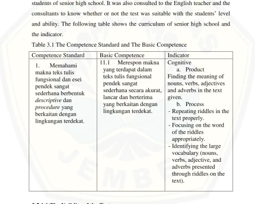 Table 3.1 The Competence Standard and The Basic Competence 