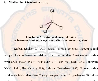 Gambar 4. Struktur karbon tetraklorida  