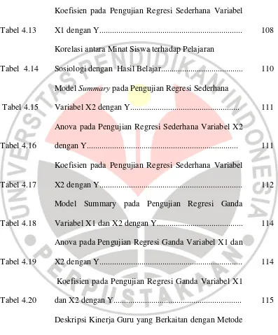 Tabel 4.13 