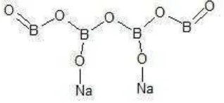 Gambar 10. Rumus Struktur Kimia Boraks  