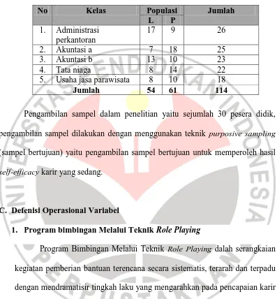 Tabel 3.1  Populasi Siswa Kelas X SMK Negeri 1 Masohi 