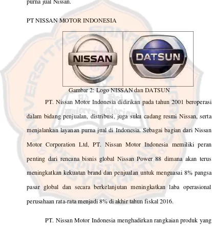 Gambar 2: Logo NISSAN dan DATSUN 