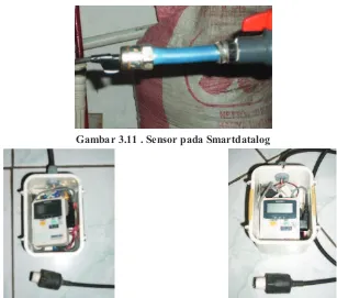 Gambar 3.11 . Sensor pada Smartdatalog 