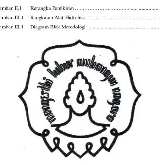 Gambar II.1 