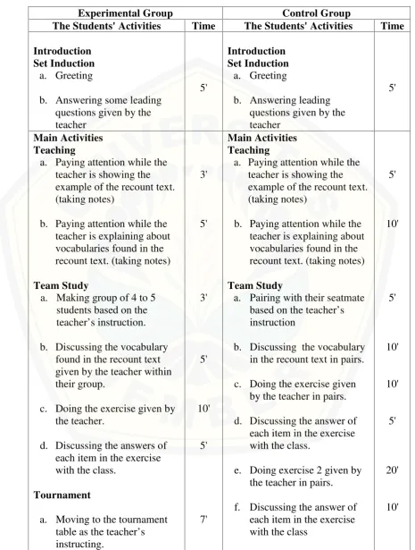 table as the teacher’s