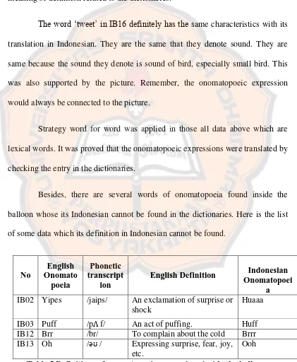Table 5 Definitions of onomatopoeic expressions inside the balloons 