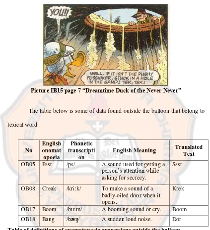 Table of definitions of onomatopoeic expressions outside the balloon 