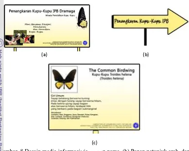 Gambar  8 Desain media informasi; (a) Papan nama, (b) Papan petunjuk arah, dan  (c) Papan interpretasi