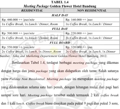 TABEL 1.4 Golden Flower Hotel Bandung 