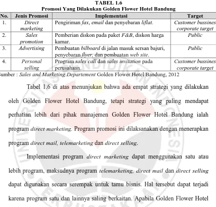 TABEL 1.6 Promosi Yang Dilakukan Golden Flower Hotel Bandung 