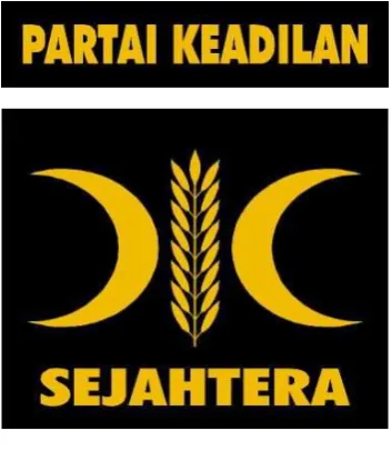 Gambar I Logo PKS 