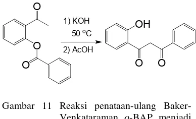 Gambar 11 Reaksi penataan-ulang Baker-Venkataraman o-BAP menjadi 1,3-diketon. 