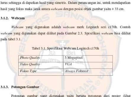 Tabel 3.1. Spesifikasi Webcam Logitech c170h 