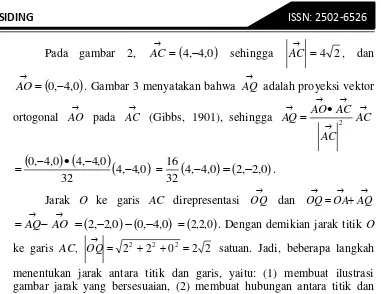 gambar jarak yang bersesuaian, (2) membuat hubungan antara titik dan 