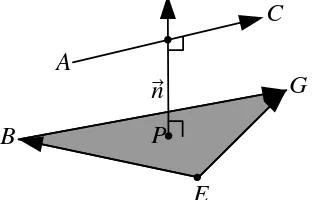 Gambar 6. Garis  AC sejajar bidang BEG dalam skema vektor 