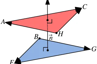 Gambar 7. Bidang  ACH sejajar bidang BEG dalam skema vektor 