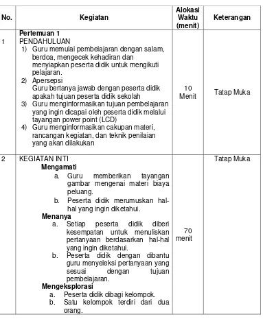 gambar mengenai materi biaya 