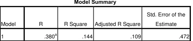 table without empty cells. 