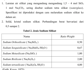 Tabel 2. Jenis Sodium Silikat 