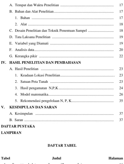 Tabel  Judul 