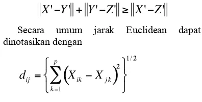 Gambar 3 Tahapan penelitian. 