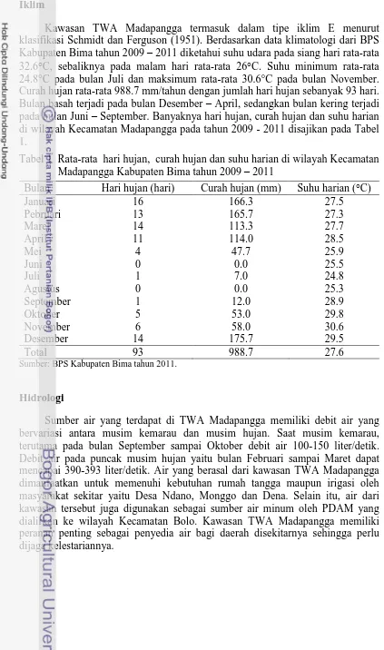 Tabel 1  Rata-rata  hari hujan,  curah hujan dan suhu harian di wilayah Kecamatan Madapangga Kabupaten Bima tahun 2009 – 2011 