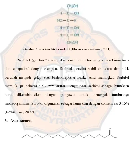 Gambar 4. Struktur kimia asam stearat (Rowe et al., 2009) 