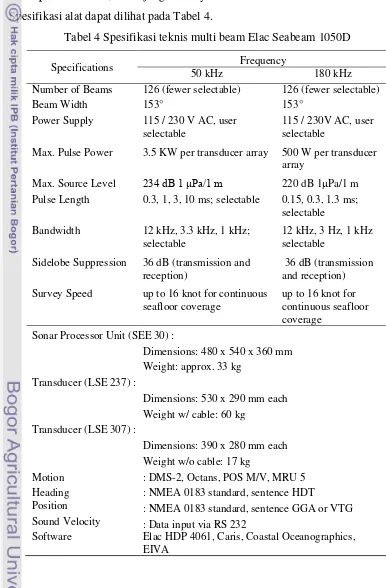 Tabel 4 Spesifikasi teknis multi beam Elac Seabeam 1050D 