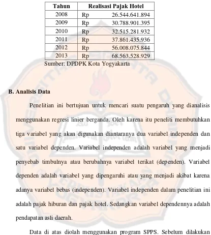 Tabel 3. Realisasi Penerimaan Pajak Hotel Kota Yogyakarta Tahun Anggaran 2008-2013  