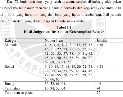 Tabel 3.4 Hasil Judgement Instrumen Keterampilan Belajar 