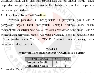 Tabel 3.9 Pemberian Skor pada Kuesioner Keterampilan Belajar 