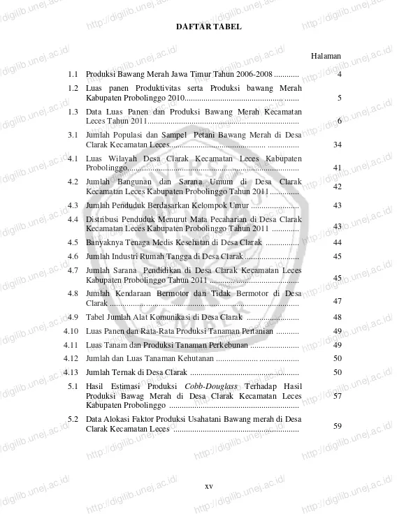 Tabel Jumlah Alat Komunikasi di Desa Clarak .........................http://digilib.unej.ac.id/Luas Panen dan Rata-Rata Produksi Tanaman Pertanian ...........Luas Tanam dan Produksi Tanaman Perkebunan .......................